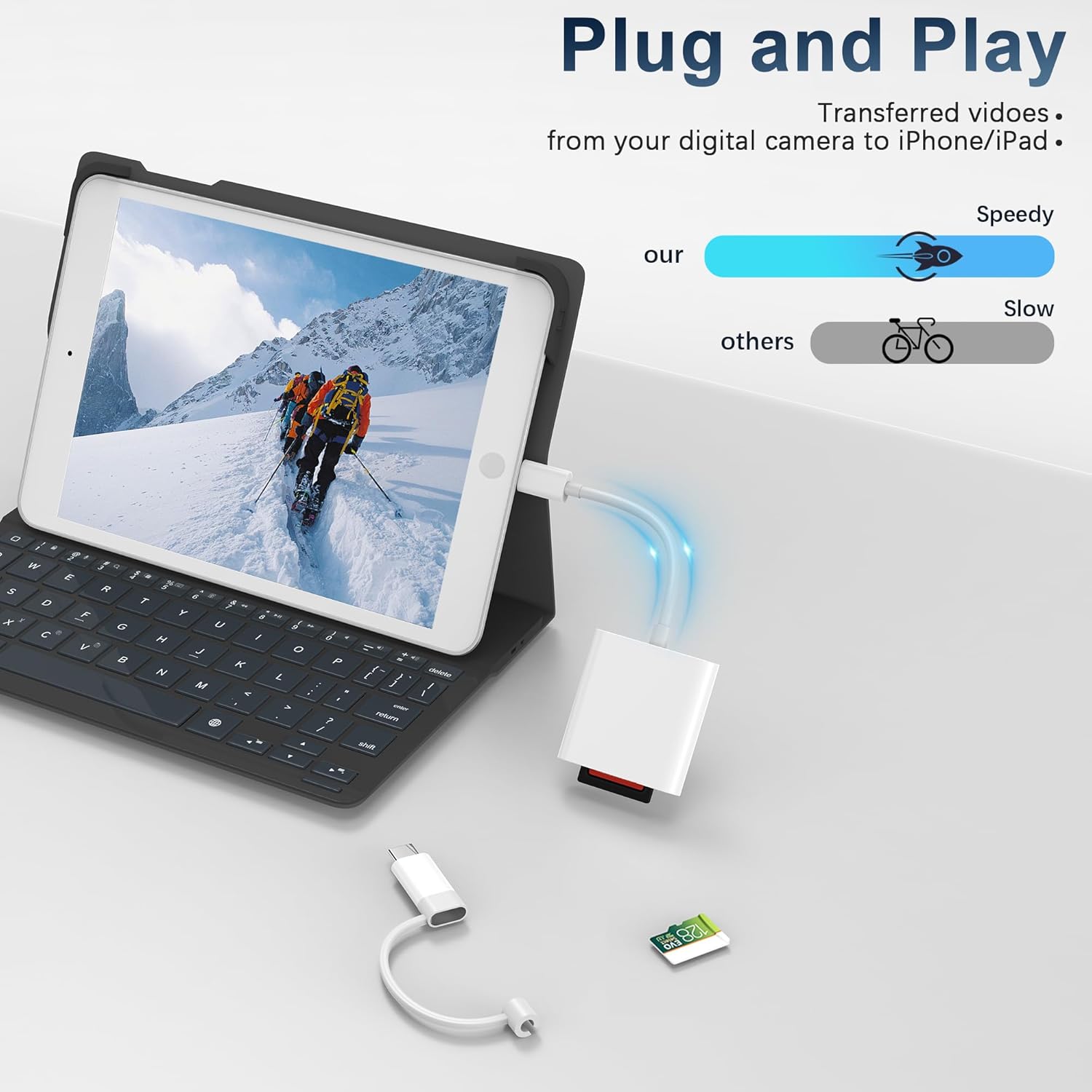 71lS8SQ7TdL. AC SL1500 SD Card Reader for iPhone iPad, Dual Connector (Lightning&USB-C) Memory SD Card Adapter, Support SD/MicroSD Cards, High-Speed Digital Trail Camera to iPhone Viewer, Plug and Play Edu Expertise Hub Tablets & E-Readers