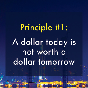 Principle 1: A dollar today is not worth a dollar tomorrow