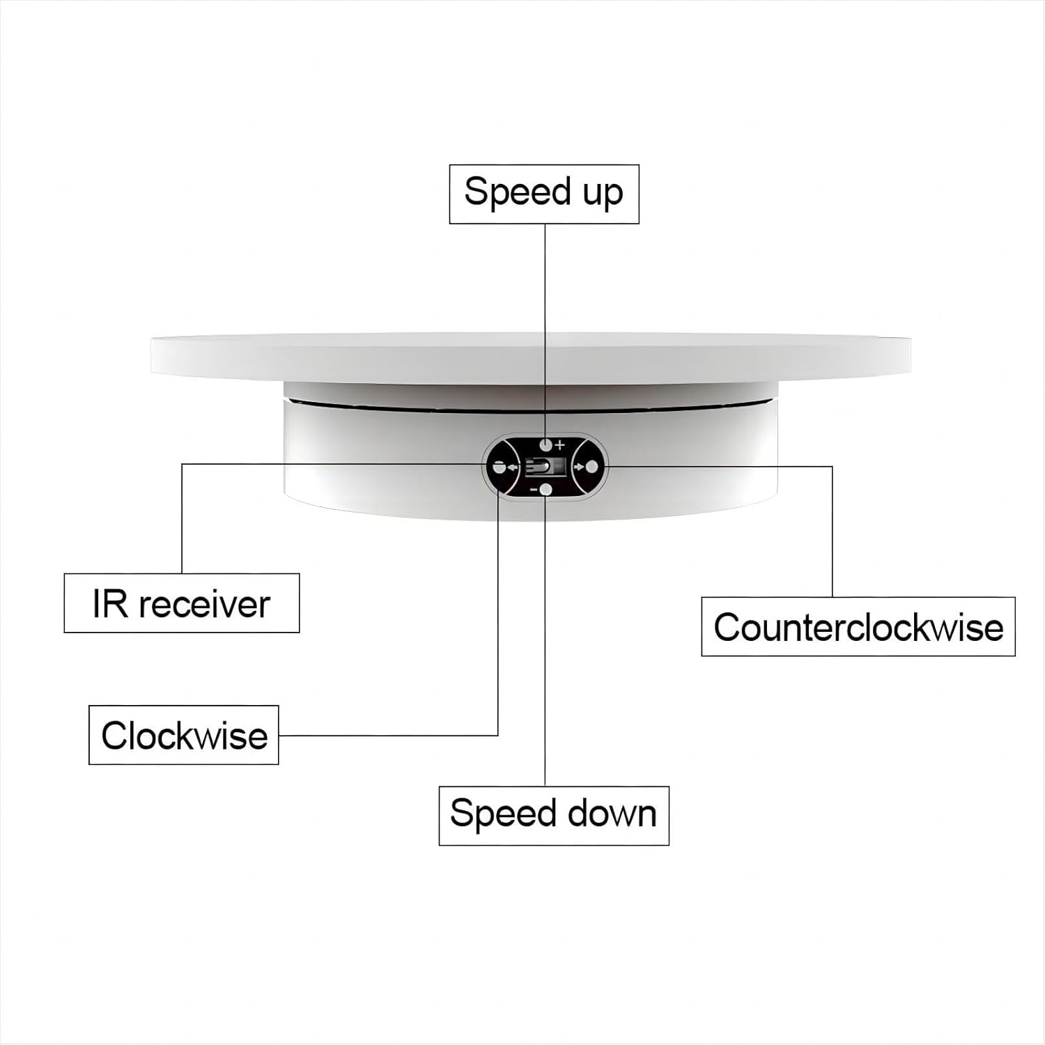 61QKZTlMzCL. AC SL1500 Electric Photography Turntable,Rotating Display Stand,Spining Display Stand,11.8inch/30cm Diameter,33lb/15kg Loading, White Edu Expertise Hub Digital Audio Video & Photography