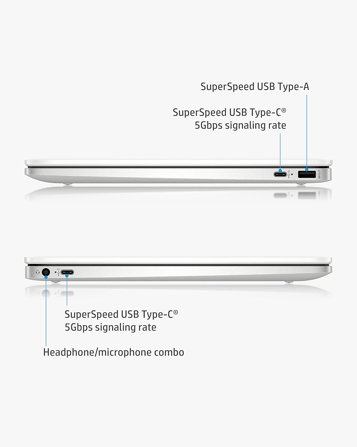 71P0YqgXT5S. AC SL1500 HP Chromebook 14 Laptop, Intel Celeron N4000 Processor, 4 GB RAM, 32 GB eMMC, 14” HD Display, Chrome, Lightweight Computer with Webcam and Dual Mics, Home, School, Music, Movies (14a-na0021nr, 2021) Edu Expertise Hub Web Development & Design laptops desktops