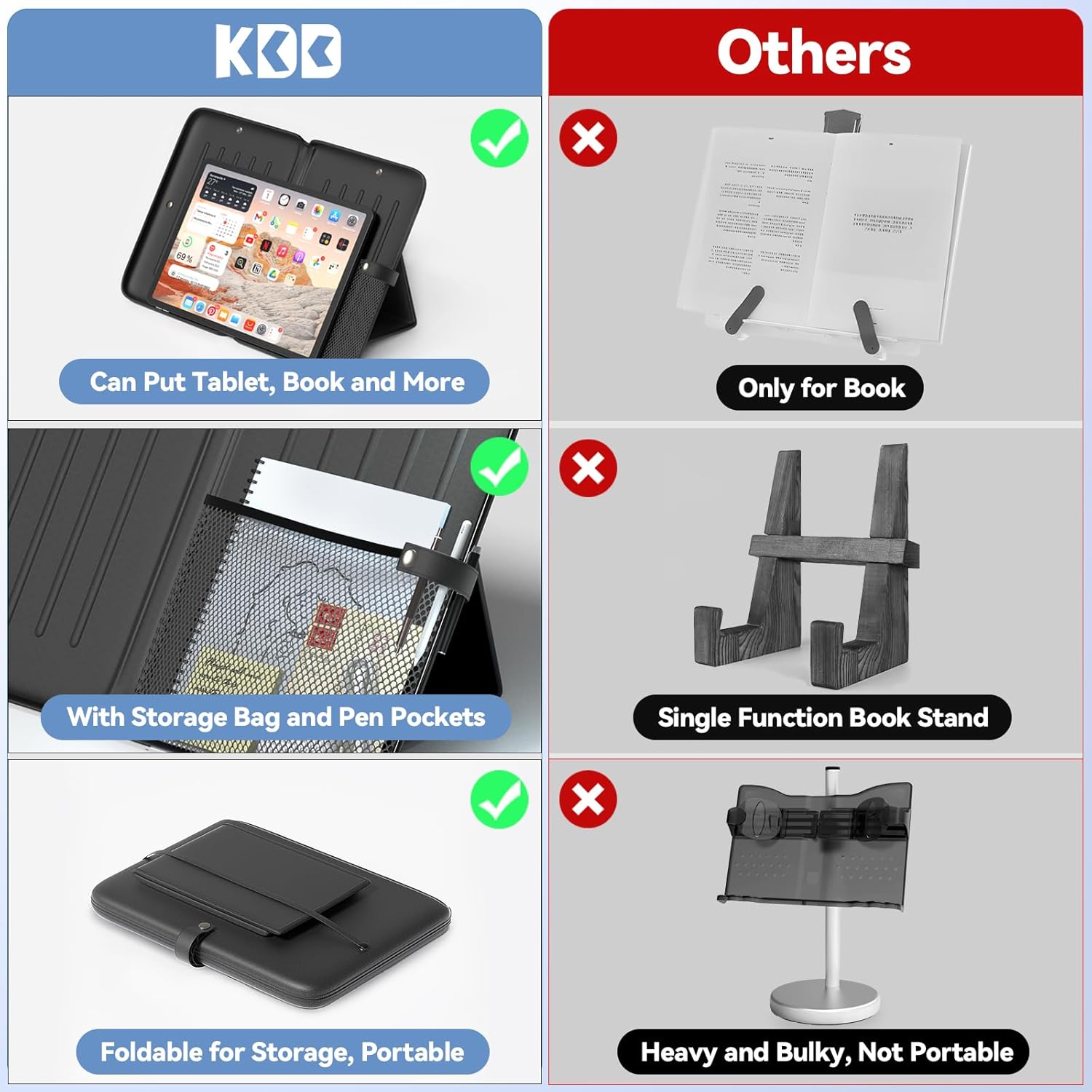 71ic0mAu5IL. AC SL1500 KDD 3 in 1 Book Holder Stand for Reading, Portable Desktop Bookstand with Mesh Storage Bag, 3 Pen Slots & Adjustable Straps, Lightweight Book Sleeve Fits Tablets, E-Readers, Cookbooks & Sheet Music Edu Expertise Hub Tablets & E-Readers