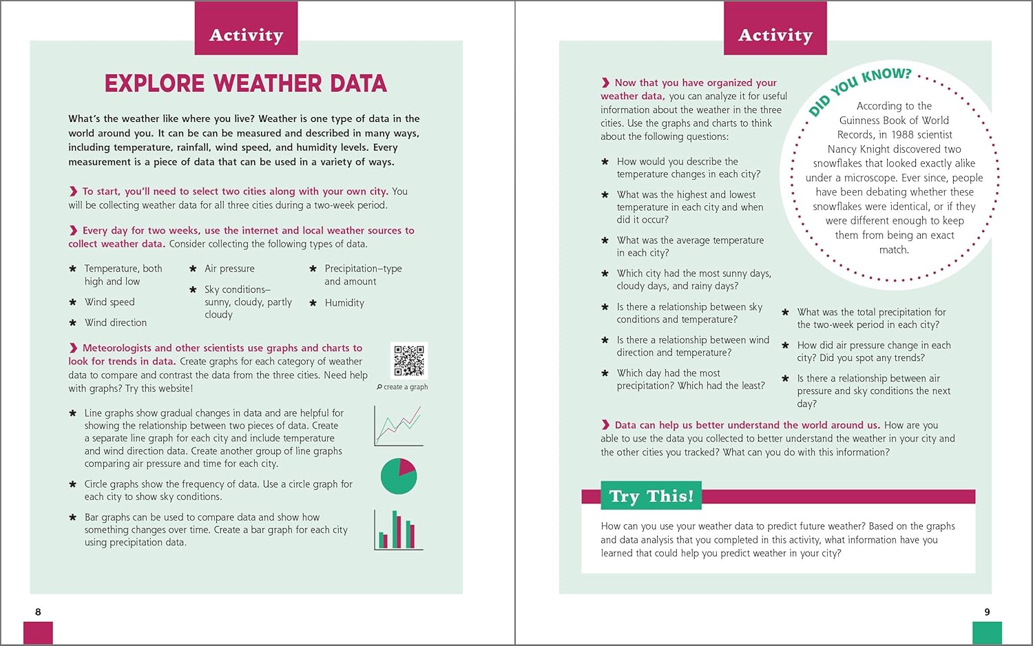 91Sq9V74XXL. SL1500 Big Data: Information in the Digital World with Science Activities for Kids (Build It Yourself) Edu Expertise Hub Databases & Big Data