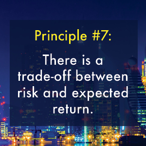 Principle 7: There is a trade-off between a risk and expected return