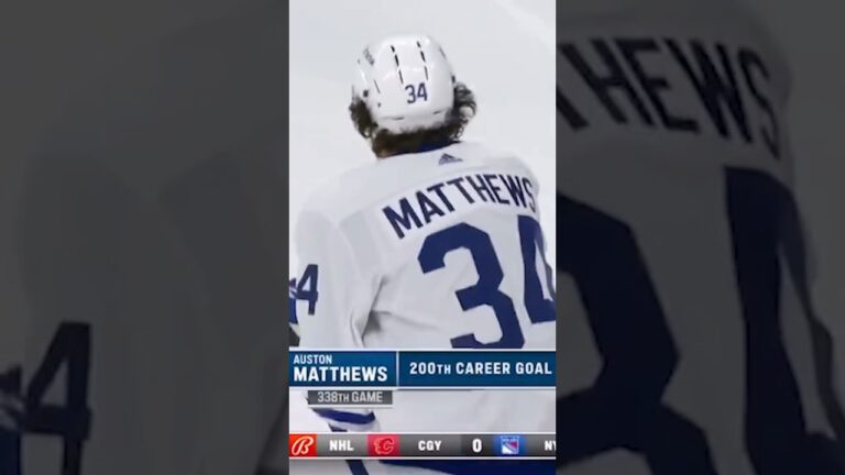1761235137 maxresdefault Auston Matthews notches NHL career goal number 200 | October 25, 2021 | Maple Leafs @ Hurricanes Edu Expertise Hub it career 2021