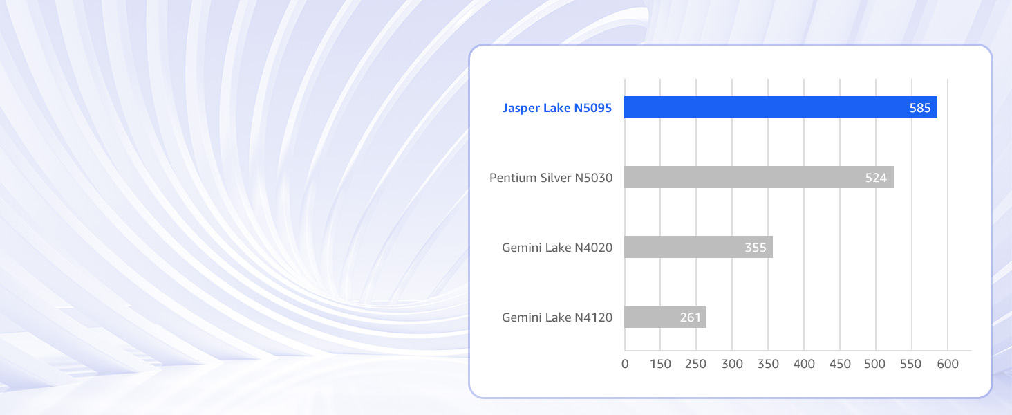 ApoloMedia laptop computer