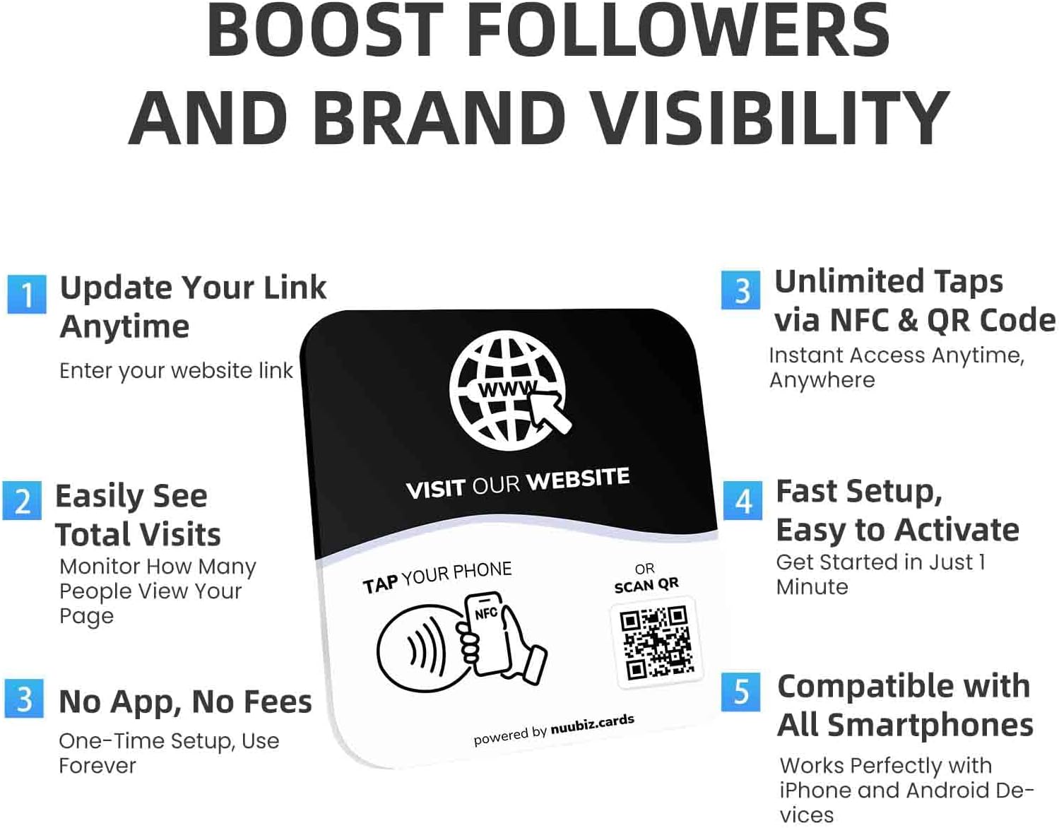 61V5Nsd5MvL. AC SL1500 NFC Social Media Sign Plate - QR Code Sign for Social Media, Facebook, TikTok, Website - Reusable Taps - Get More Followers & Reviews - Adhesive & Stand (Website Plate, 1) Edu Expertise Hub Social Media for Business