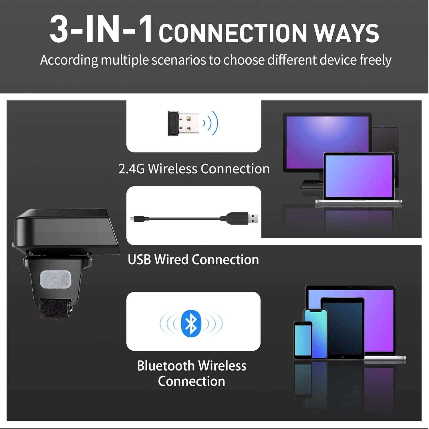 61pipI uWRL. AC SL1500 Eyoyo Bluetooth Finger Ring Barcode Scanner for Tablet iPhone Android iOS Windows Mac OS Mini Wearable 1D Hands-Free Inventory Barcode Reader with Wireless for Right or Left-Handed Use Edu Expertise Hub Tablets & E-Readers