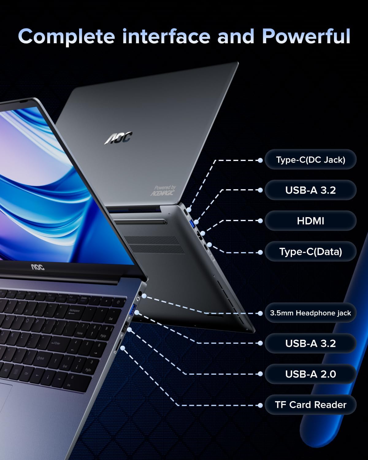 712LGZaNmlL. AC SL1500 AOC Laptop Computer 15.6" Full HD IPS Display Laptop with N97 Processor(Up to 3.6GHz)Work Laptops 16GB RAM 512GB SSD Windows 11 Laptop Business Computer Light&Thin, Metal Shell, Webcam, Type-C, USB3.2 Edu Expertise Hub Web Development & Design laptops desktops
