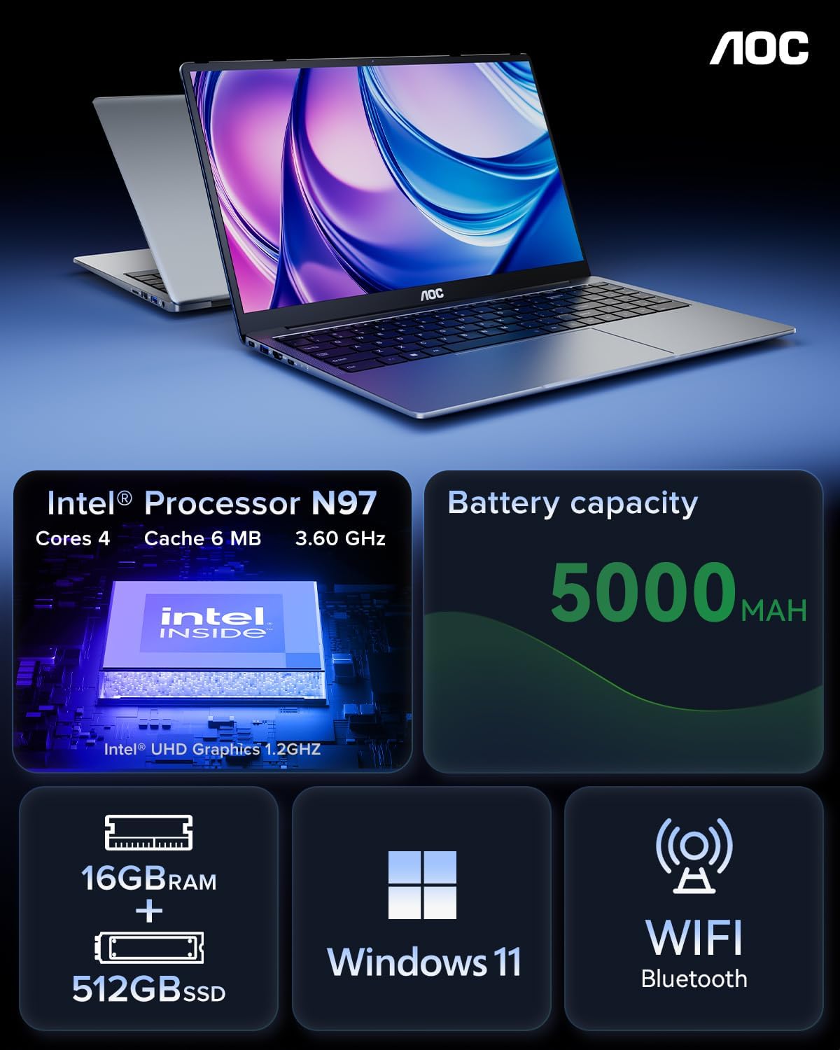 71GqN+9C6RL. AC SL1500 AOC Laptop Computer 15.6" Full HD IPS Display Laptop with N97 Processor(Up to 3.6GHz)Work Laptops 16GB RAM 512GB SSD Windows 11 Laptop Business Computer Light&Thin, Metal Shell, Webcam, Type-C, USB3.2 Edu Expertise Hub Web Development & Design laptops desktops