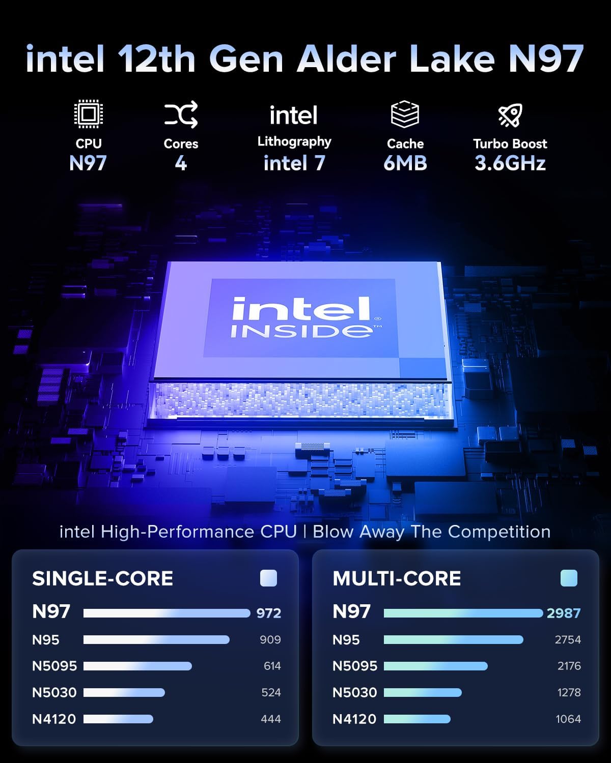 71IFPihiF0L. AC SL1500 AOC Laptop Computer 15.6" Full HD IPS Display Laptop with N97 Processor(Up to 3.6GHz)Work Laptops 16GB RAM 512GB SSD Windows 11 Laptop Business Computer Light&Thin, Metal Shell, Webcam, Type-C, USB3.2 Edu Expertise Hub Web Development & Design laptops desktops