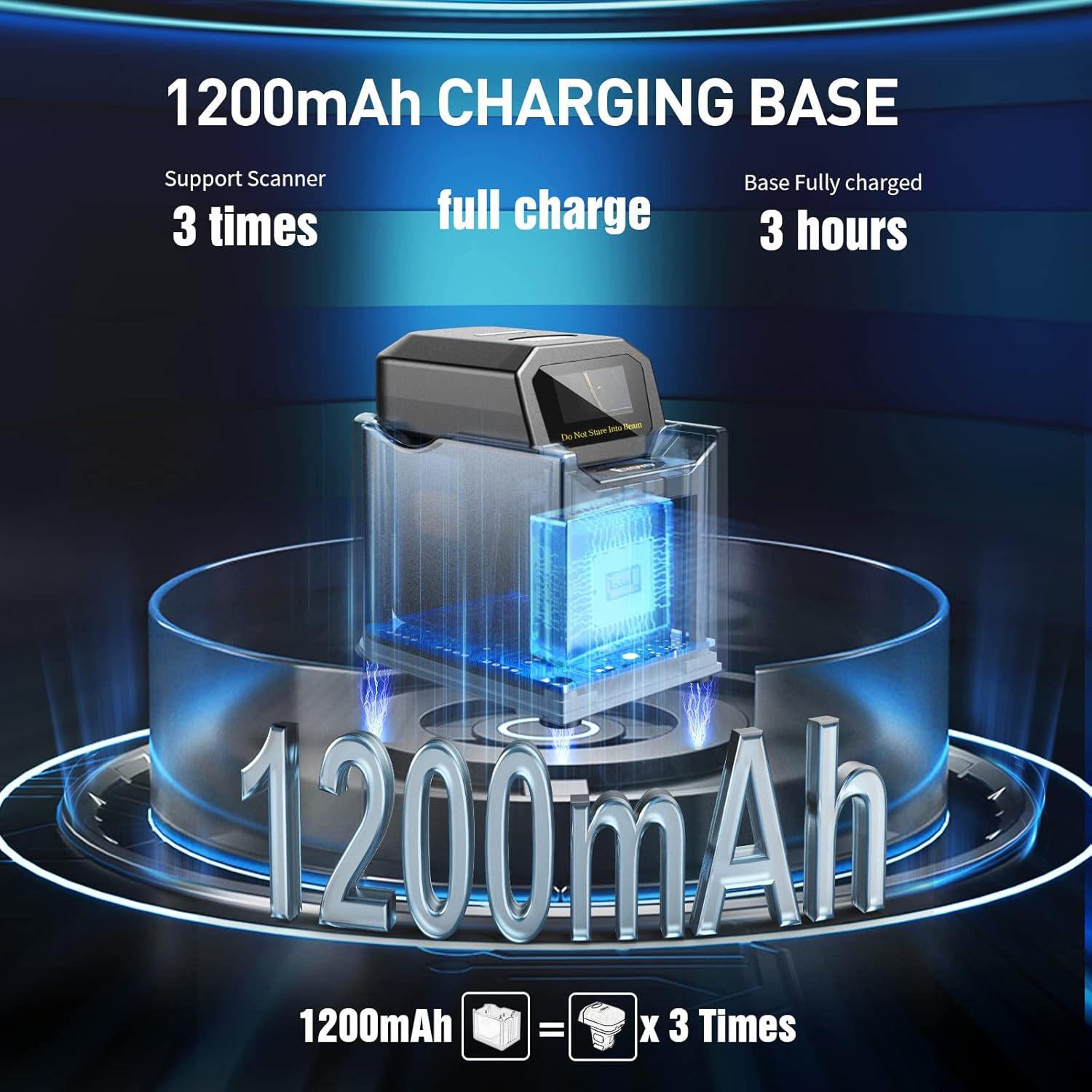 71J5FJMrGmL. AC SL1500 Eyoyo Bluetooth Finger Ring Barcode Scanner for Tablet iPhone Android iOS Windows Mac OS Mini Wearable 1D Hands-Free Inventory Barcode Reader with Wireless for Right or Left-Handed Use Edu Expertise Hub Tablets & E-Readers