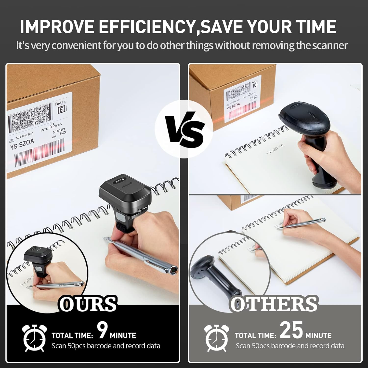 71T1F6rbT6L. AC SL1500 Eyoyo Bluetooth Finger Ring Barcode Scanner for Tablet iPhone Android iOS Windows Mac OS Mini Wearable 1D Hands-Free Inventory Barcode Reader with Wireless for Right or Left-Handed Use Edu Expertise Hub Tablets & E-Readers