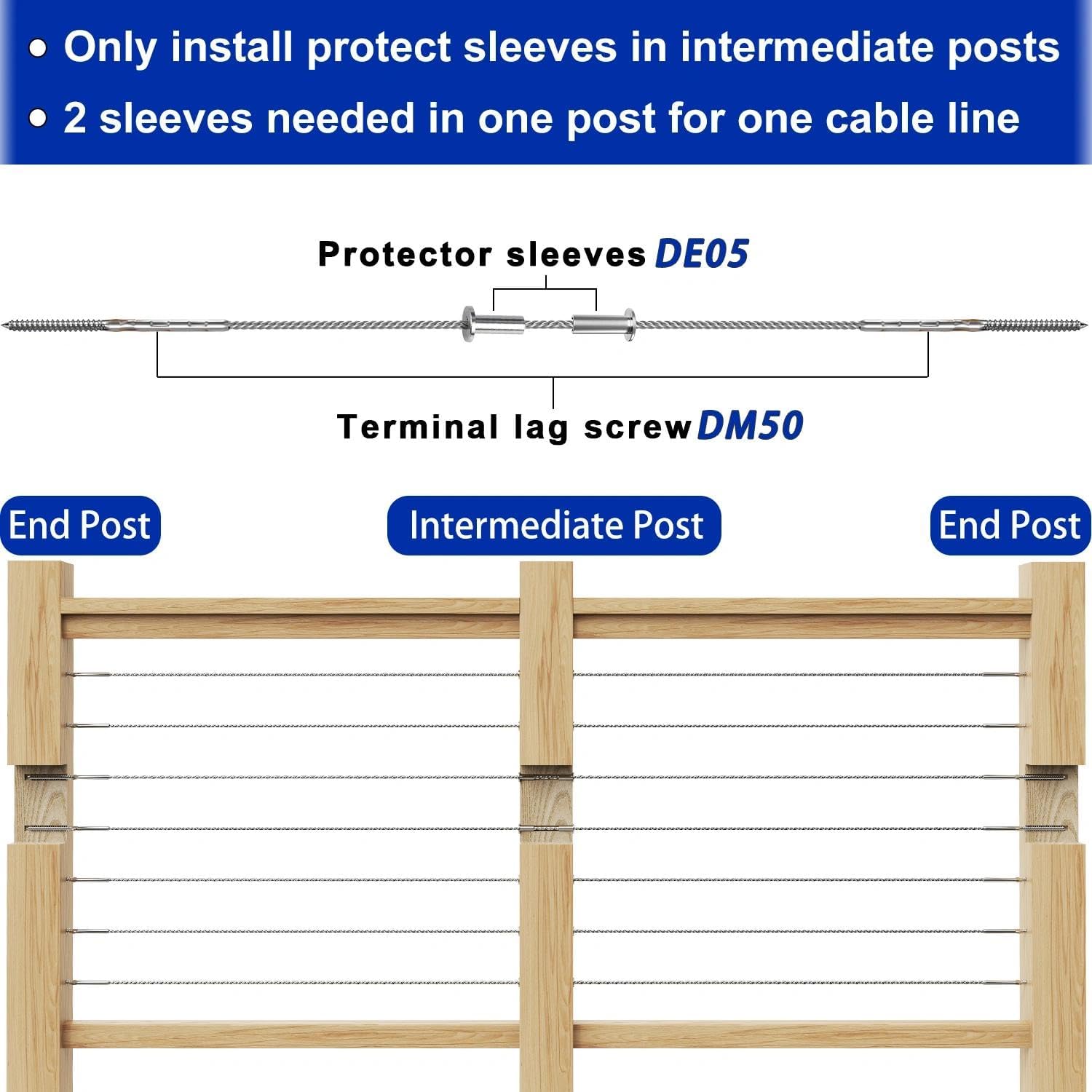 Steel DN Mate 110 Pack T316 Stainless Steel Protector Sleeves for 1/8" Cable Railing, Cable Protector Sleeves for Cable Railing System, Deck Railing Hardware with a Drill Bit DE11 Edu Expertise Hub Hardware & DIY