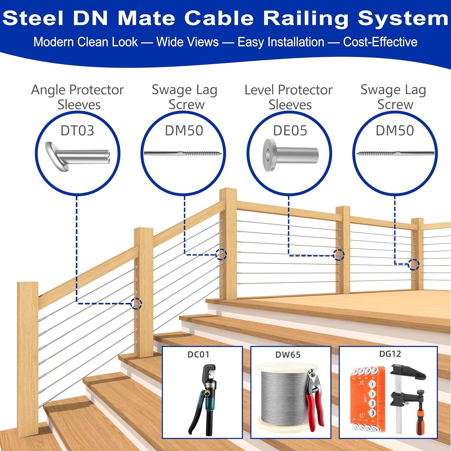 813FrwFIYFL. SL1500 Steel DN Mate 110 Pack T316 Stainless Steel Protector Sleeves for 1/8" Cable Railing, Cable Protector Sleeves for Cable Railing System, Deck Railing Hardware with a Drill Bit DE11 Edu Expertise Hub Hardware & DIY