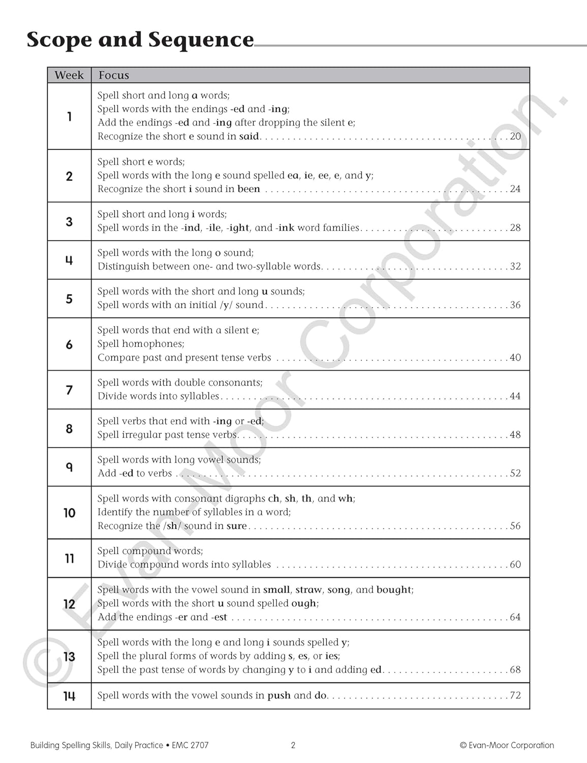 81i9BncqSqL. SL1500 Evan-Moor Building Spelling Skills, Grade 3 - Homeschooling & Classroom Resource Workbook, Reproducible Worksheets, Teaching Edition, Spelling Strategies, Reading and Writing Skills Edu Expertise Hub Skills