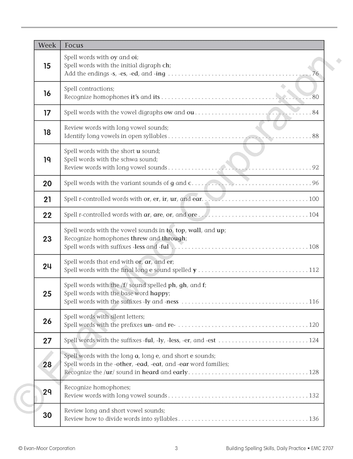 81qE NvVRwL. SL1500 Evan-Moor Building Spelling Skills, Grade 3 - Homeschooling & Classroom Resource Workbook, Reproducible Worksheets, Teaching Edition, Spelling Strategies, Reading and Writing Skills Edu Expertise Hub Skills