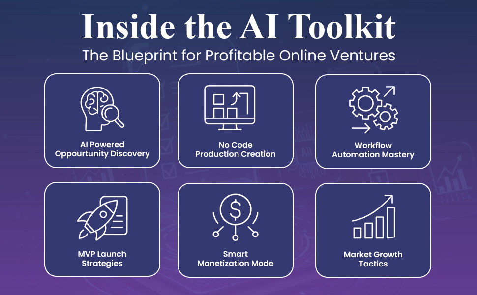 Make Money Online With Ai