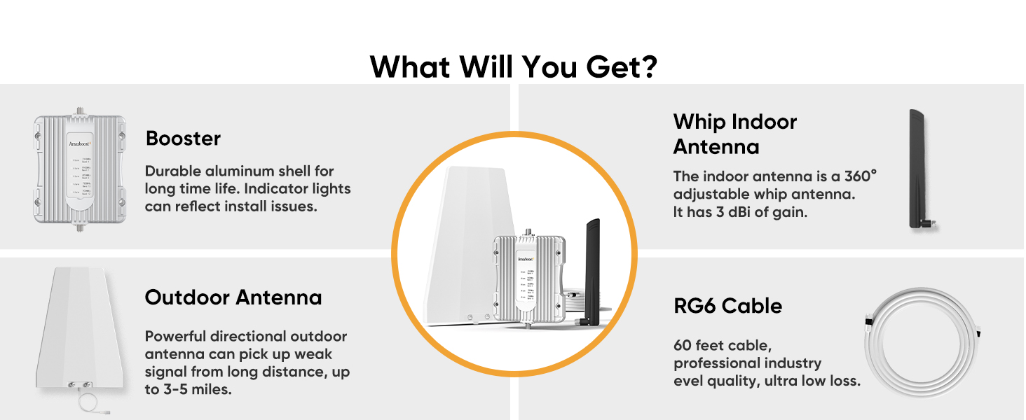 Amazboost cell booster