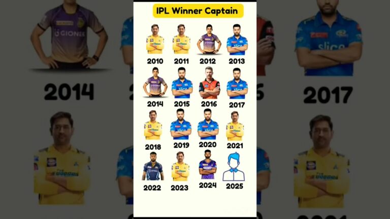 1763137450 maxresdefault IPL Winner Captain #shorts Edu Expertise Hub animation career 2021