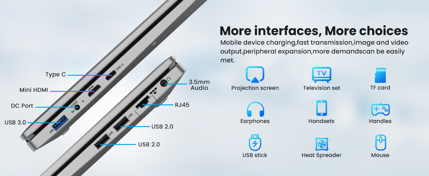 16" Laptop Computer 16GB DDR5 RAM 1TB SSD