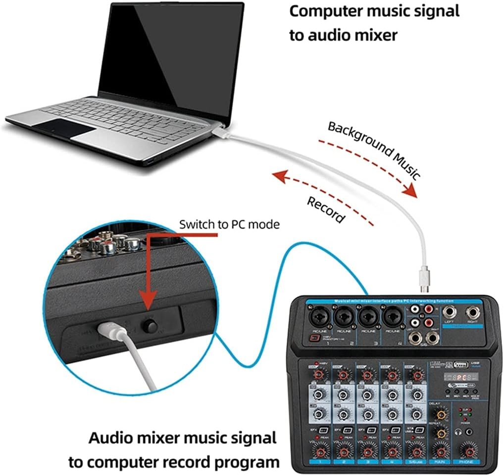 61 VWSgdFML. AC SL1024 Portable Mini Mixer Audio Dj Console with Sound Card,Usb,48v Phantom Power for Pc Recording Singing Webcast Party Edu Expertise Hub Podcasts & Webcasts