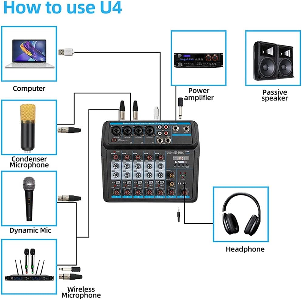 61y6vCV+r+L. AC SL1024 Portable Mini Mixer Audio Dj Console with Sound Card,Usb,48v Phantom Power for Pc Recording Singing Webcast Party Edu Expertise Hub Podcasts & Webcasts