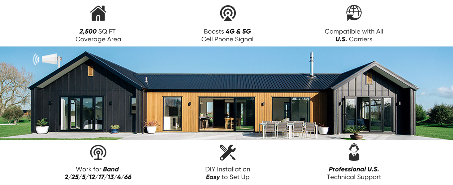 cell phone booster for home