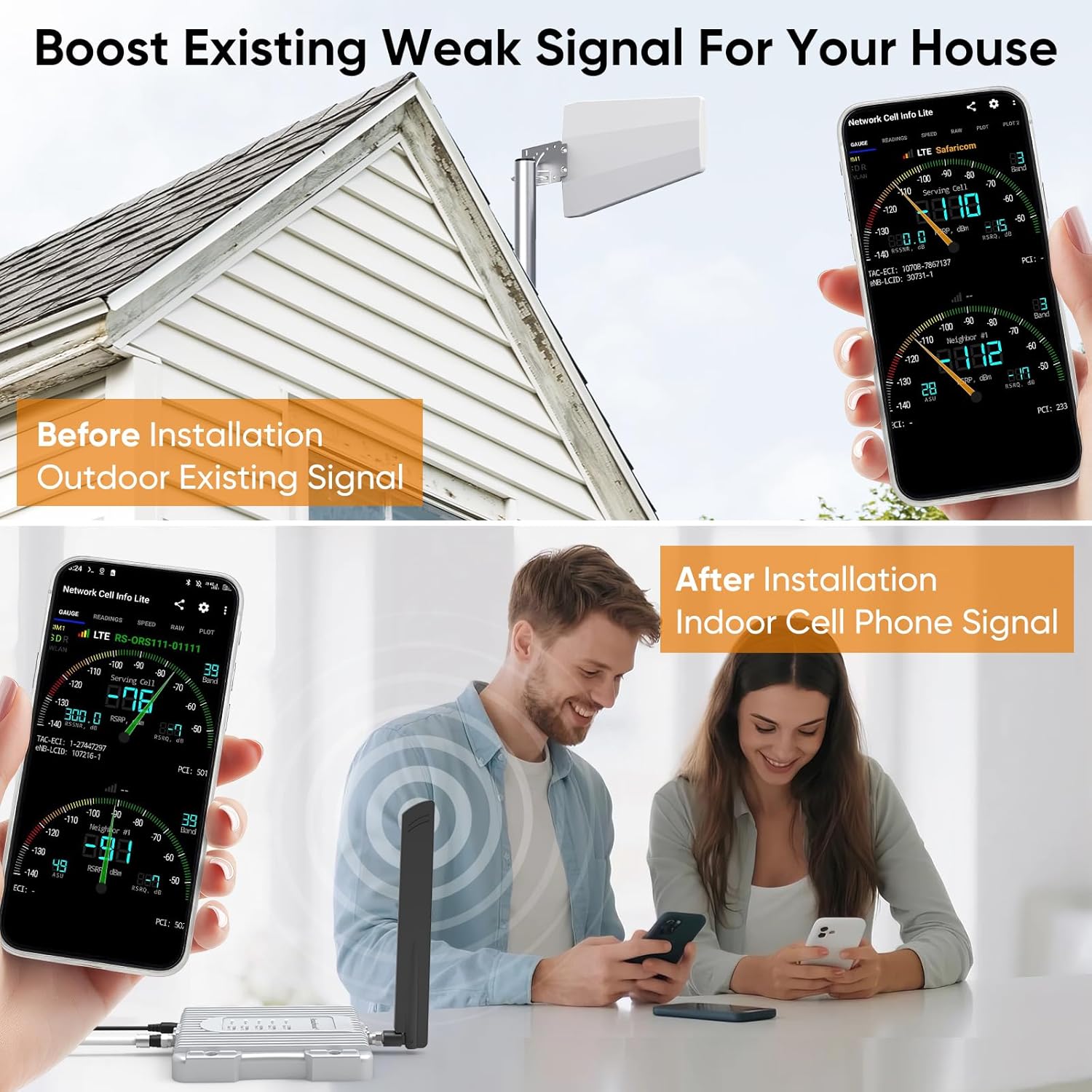 Amazboost Cell Phone Booster for Home, Cell Phone Signal Booster Kit, All U.S. Carriers -Compatible with Verizon, AT&T, T-Mobile, Sprint & More-5G 4G LTE 3G FCC Approved Edu Expertise Hub Mobile phones