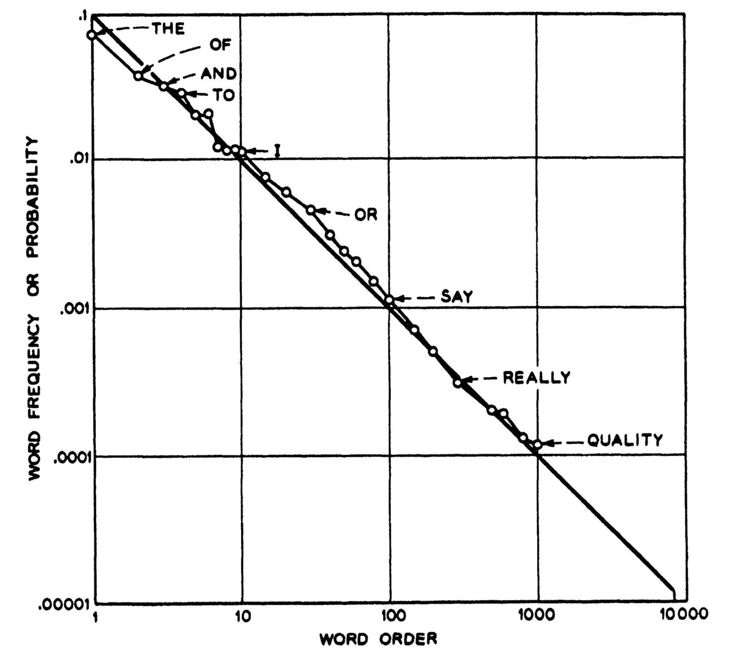 71CSyOJq8gL. SL1500 An Introduction to Information Theory: Symbols, Signals and Noise (Dover Books on Mathematics) Edu Expertise Hub Computer science