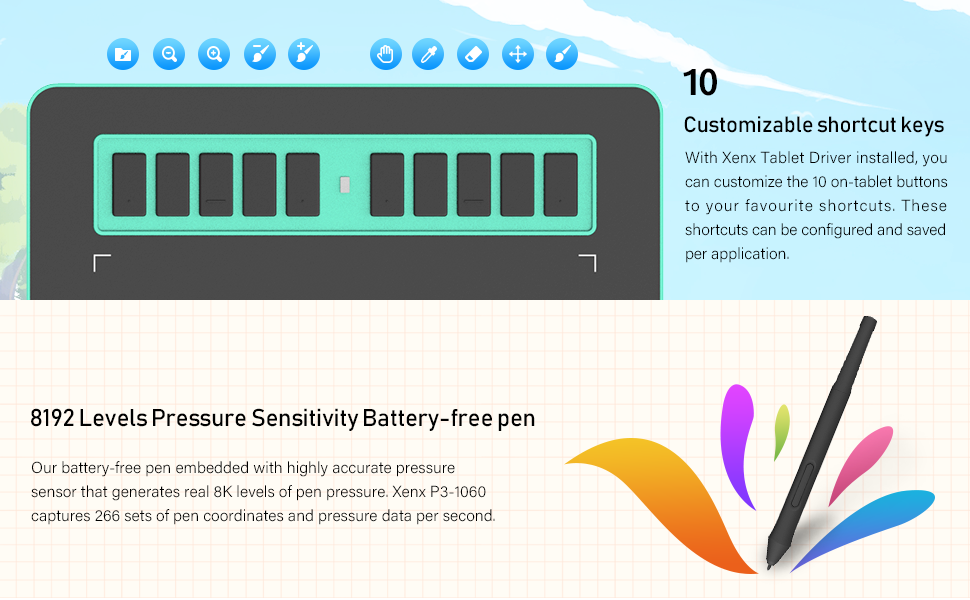 Xenx P3-1060 Product Features