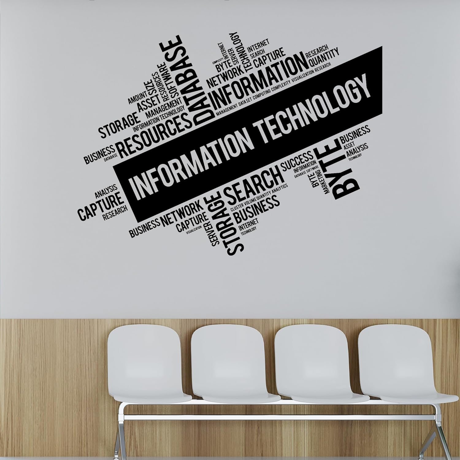 81 A5umwgAL. AC SL1500 Vinyl Wall Decal Information Technology Business Network Internet Words Stickers Mural Large Decor (ig6172) (M 22.5 in X 31 in, Black) Edu Expertise Hub Business Technology