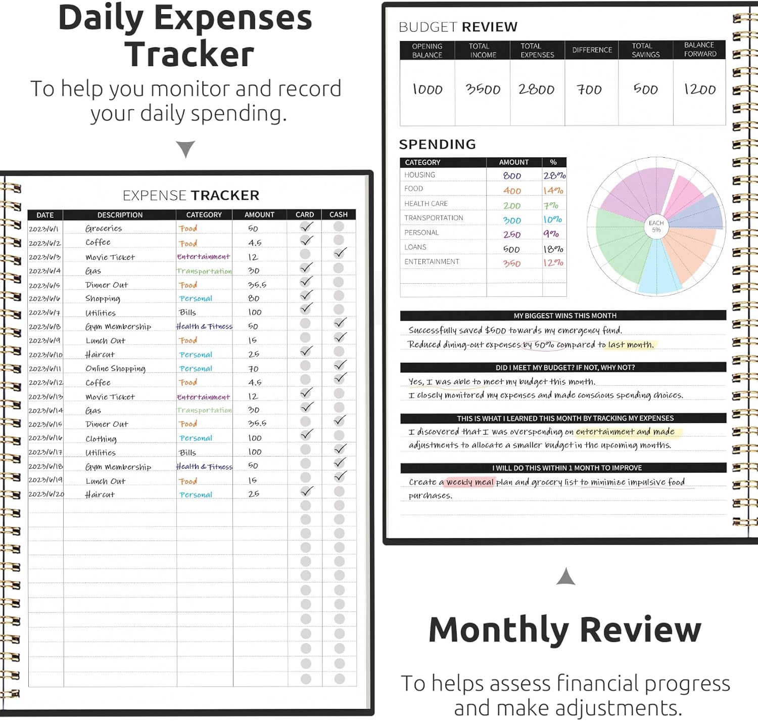 Budget Planner - Monthly Budget Book with Expense Tracker Notebook, Undated Bill Organizer & Finance Planner to Take Control of Your Money, 2025-2026 Account Book to Manage Your Finances-Black Edu Expertise Hub Finance