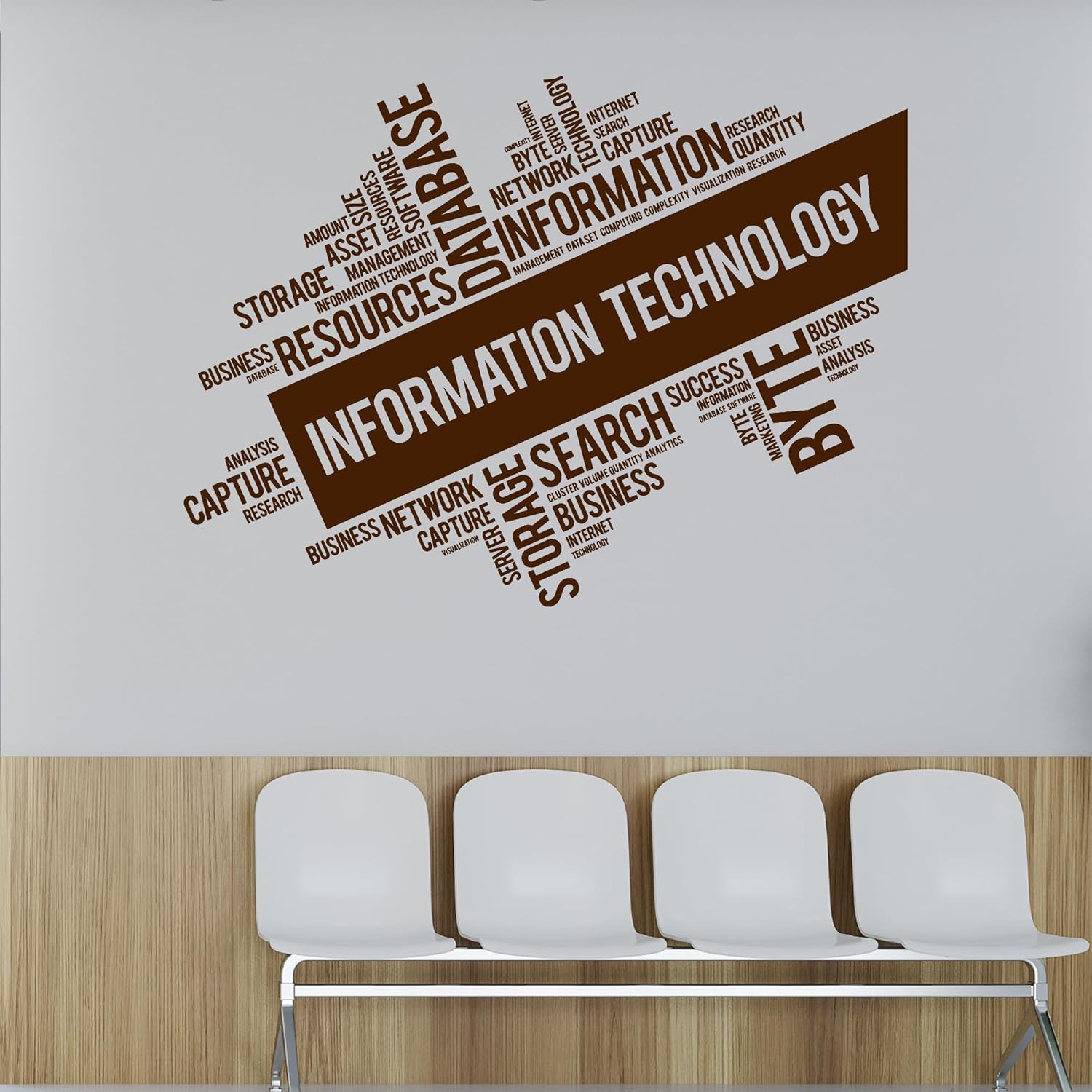 81cJ6fcza6L. AC SL1500 Vinyl Wall Decal Information Technology Business Network Internet Words Stickers Mural Large Decor (ig6172) (M 22.5 in X 31 in, Black) Edu Expertise Hub Business Technology