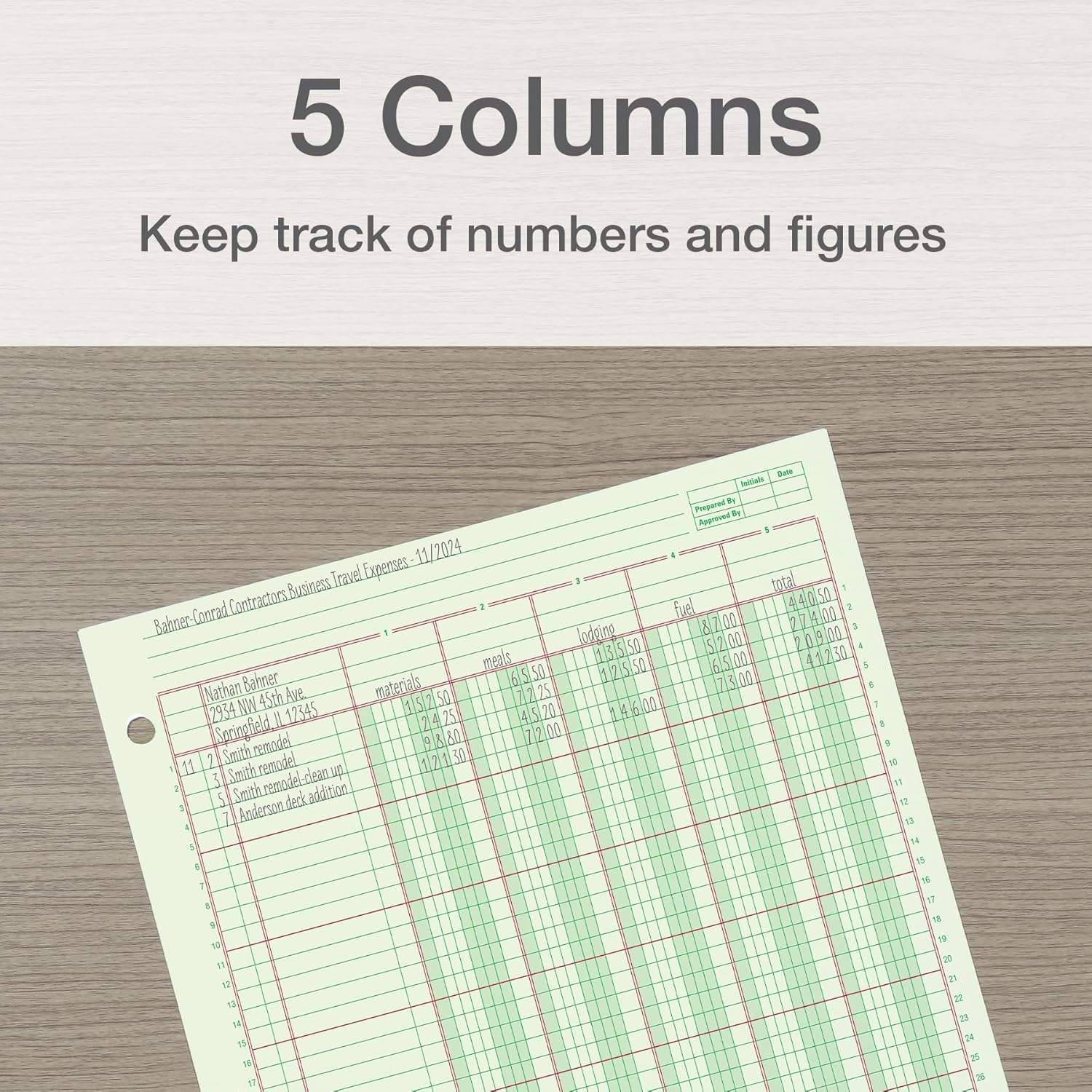 81uj2DzK 4L. AC SL1500 Adams Columnar Analysis Pad, 5 Column Ledger, 8.5" x 11", 100 Pages (50 Sheets), Green, 3 Hole Punch, for Accounting, Bookkeeping & Data (ACP85115) Edu Expertise Hub Accounting
