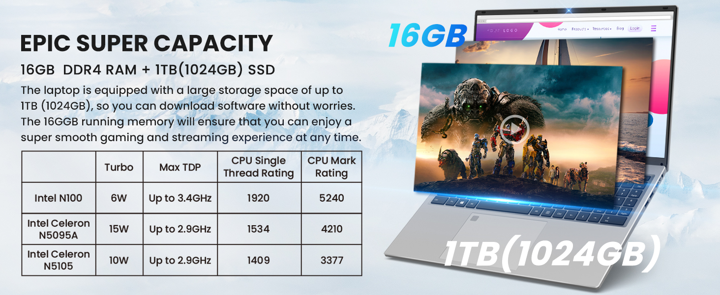 16" Laptop Computer 16GB DDR5 RAM 1TB SSD