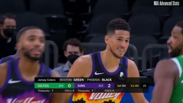 1764780493 maxresdefault Career Game #360: Devin Booker Scoring Highlights vs BOS (02/07/2021) Edu Expertise Hub it career 2021