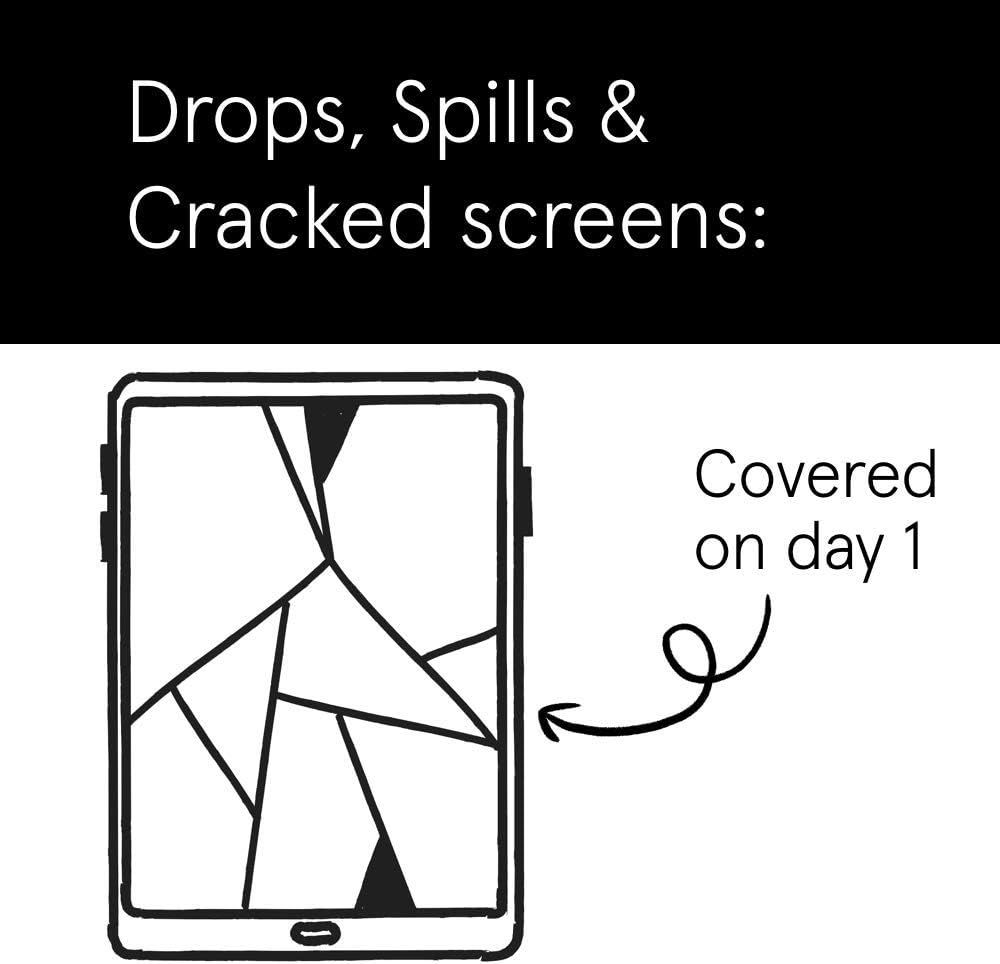 61NRaS6qacL. AC SL1000 ASURION 2 Year Tablet Accident Protection Plan ($150 - $174.99) Edu Expertise Hub Insurance