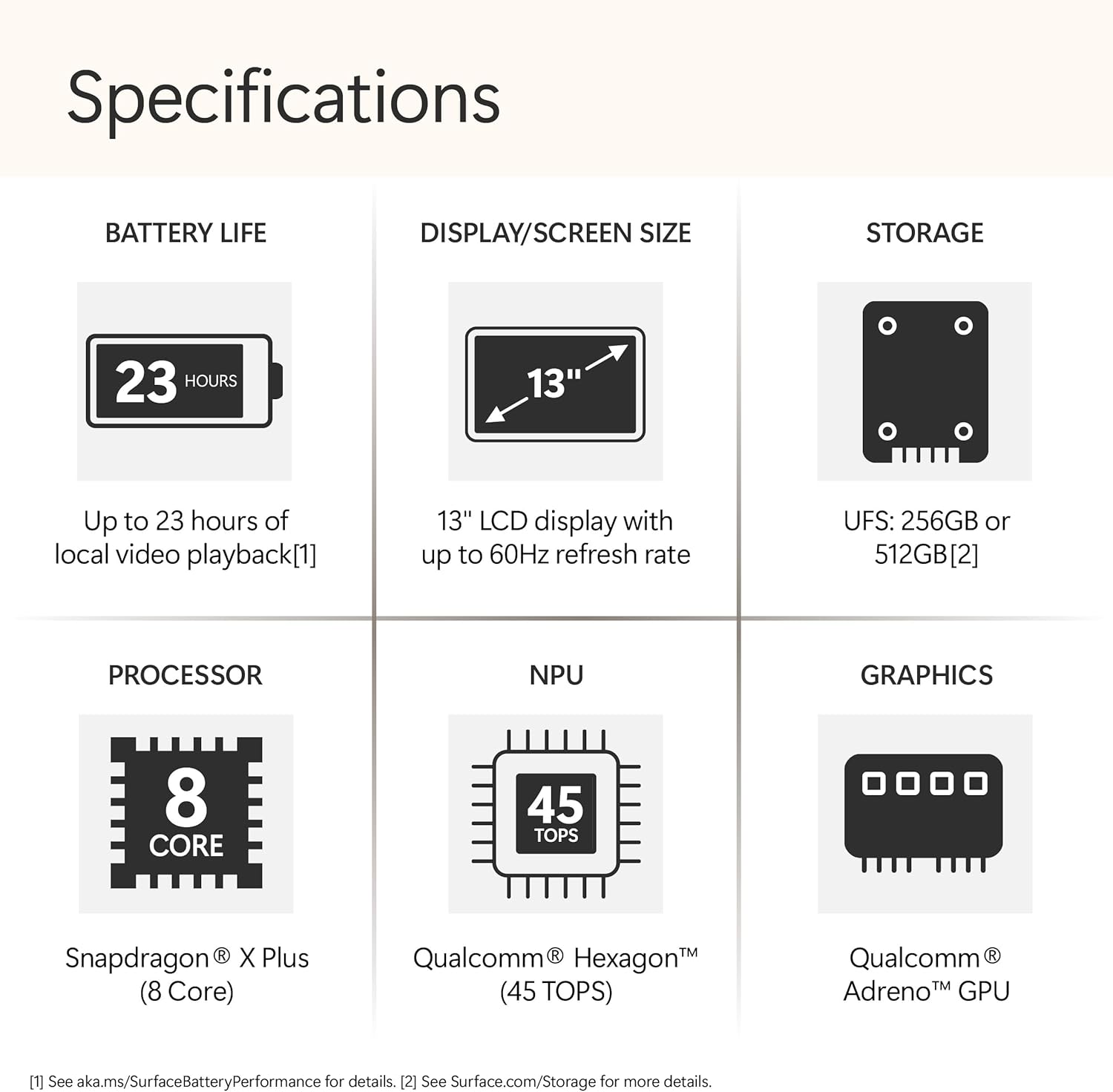 71kU ZW7GzL. AC SL1500 Microsoft Surface Laptop (2025), Windows 11 Copilot+ PC, 13" Touchscreen Display, Snapdragon X Plus (8 core), 16GB RAM, 512GB SSD Storage, Ocean Edu Expertise Hub Web Development & Design laptops desktops