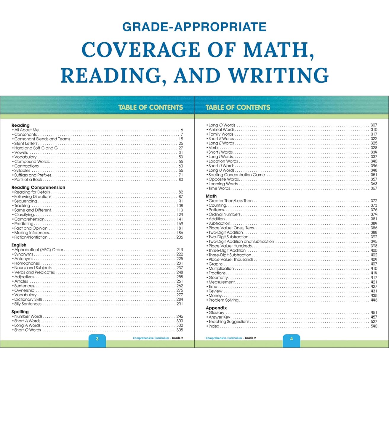 81Th3vGbEPL. SL1500 Carson Dellosa Comprehensive Curriculum of Basic Skills Second Grade Workbook, Reading Comprehension, Language Arts, Spelling, Grammar, Math, and Writing Practice, Classroom or Homeschool Curriculum Edu Expertise Hub Skills